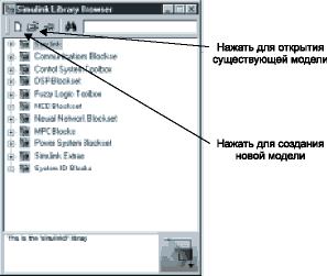    Simulink Library Browser