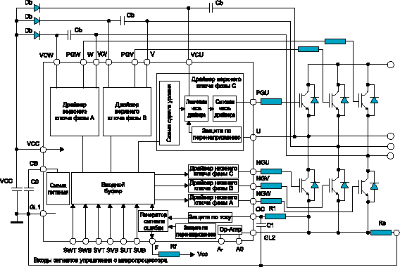 Внутренняя структура ECN3053