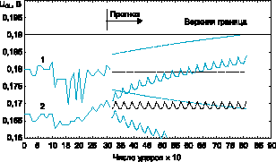    U<sub>OL</sub>  1341    