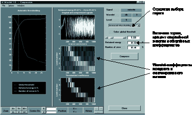          wavelet-