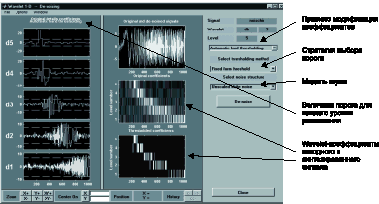            wavelet-