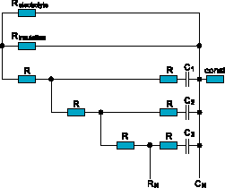 Эквивалентная схема двухслойного конденсатора