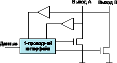 Структурная схема DS2407