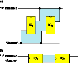 Сокращение площади петли проводников достигается правильным размещением и соединением компонентов