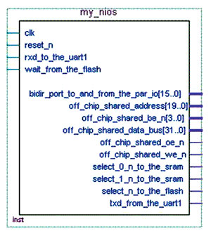 Изображение процессора Nios в Block Diagram/Schematic редакторе системы Quartus