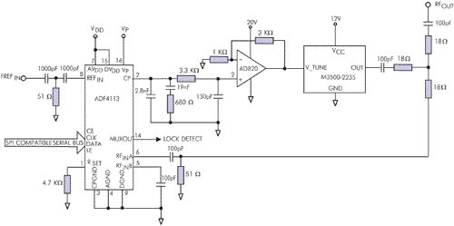 Схема широкодиапазонного ФАПЧ-синтезатора частоты