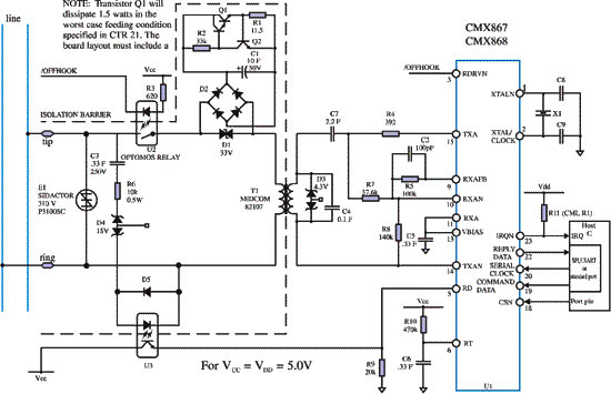 CTR 21-совместимый DAA для модема CML CMX868