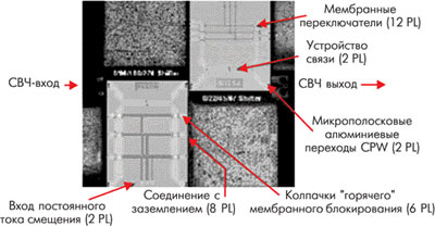 4-бит фазосдвигатель Х-полосы
