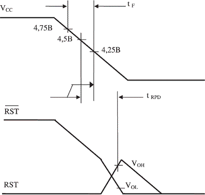         VCCTP   ( )   IN1232N