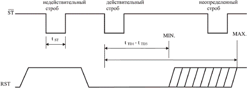 Формирование сигналов сброса от сторожевого таймера в IN1232N