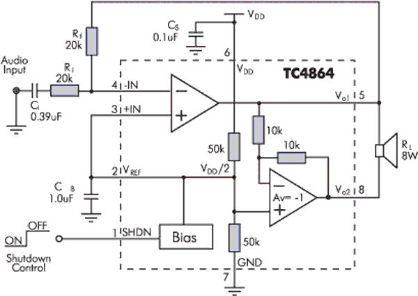   TC4864 -  