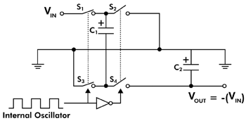          TC7662A