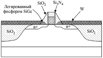 МОП-структура, в которой мелкие области истока и стока получены диффузией из легированного фосфором SiGe