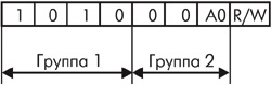 Адрес INA8583N
