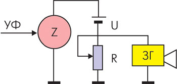 Схема дозиметра с Z-сенсором