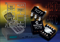 Цифровые термодатчики TC72 и TC77 с последовательным SPI интерфейсом