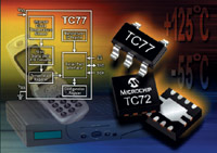   TC72  TC77   SPI 