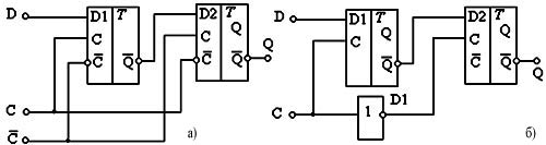 Базовые схемы D-триггеров, тактируемых фронтом типа MS
