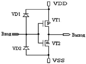 Защитные диоды входных буферов на КМОП-транзисторах