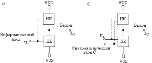 Общая структура базового логического элемента