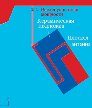 Антенна Bluetooth (вид сверху), спроектированная в AutoCAD