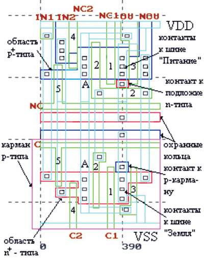 Топология D-триггера по КМОП-технологии