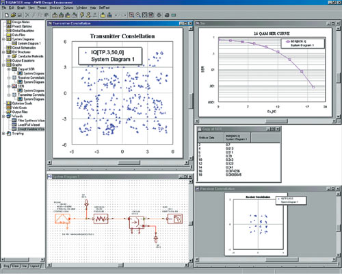       Visual System Simulator