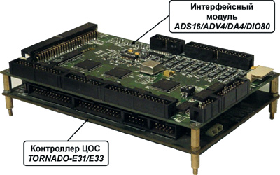 Контроллер ЦОС TORNADO-E31/E33 с интерфейсным модулем АDSI6/ADV4/DA4/DIO80