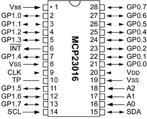  I/O MCP23016