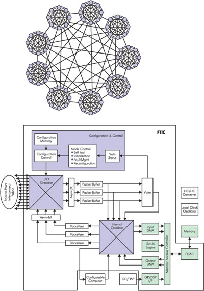      HPPS   ()    ()