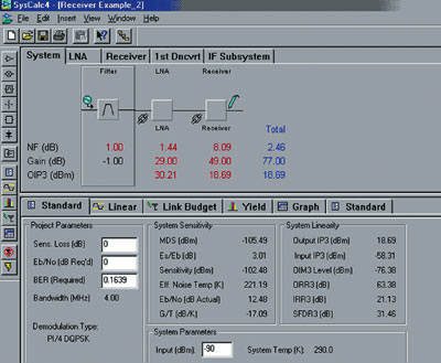 Интерфейс программы SysCalc, предназначенной для бюджет-анализа системы