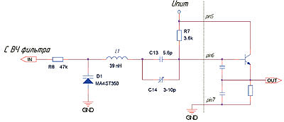   VCO