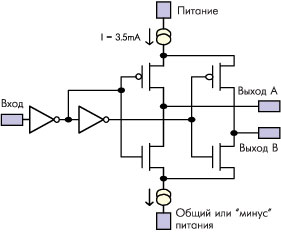 Структурная схема выходного каскада LVDS