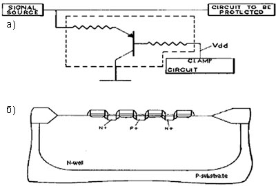 Использование биполярного транзистора в диодном включении для защиты от ESD