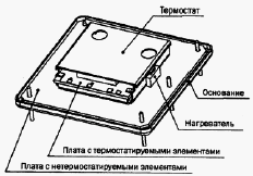 Модель 8