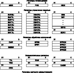     MPC604