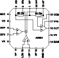 Микросхема AD831 - типичный пример активного двойного балансного смесителя на биполярных транзисторах