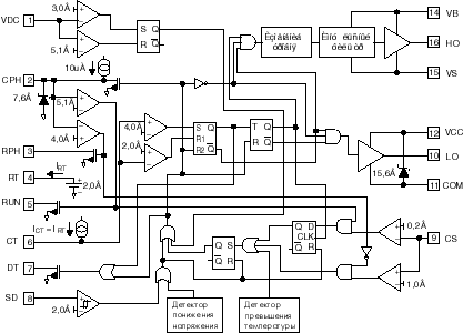    IR2157