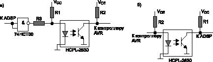 Фрагменты принципиальных схем приемника (а) и передатчика (б) гальванической развязки информационных сигналов